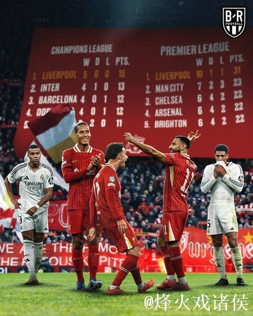 利物浦客场不敌国际米兰,欧冠10日凌晨四点开赛 利物浦客场不敌国际米兰,欧冠10日凌晨四点开赛