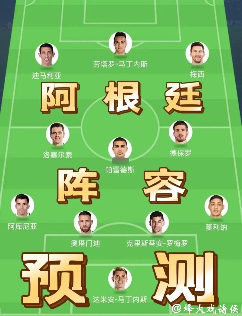 全面解析世界杯球队阵容详情