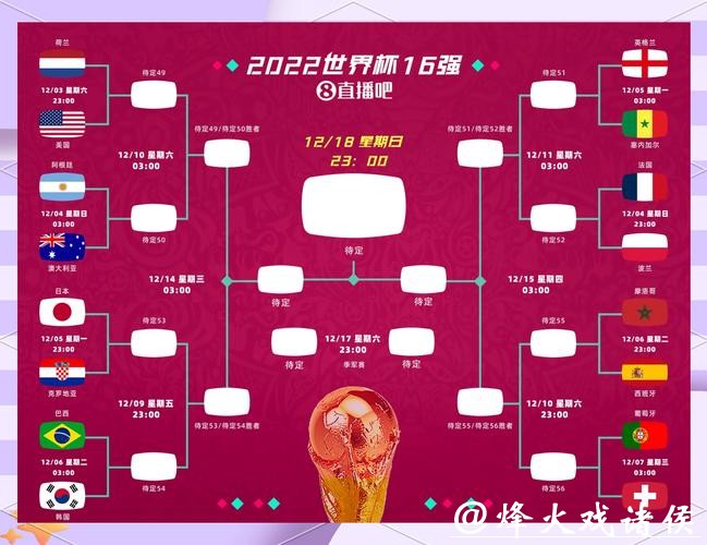 如何参与世界杯预选赛下注攻略
