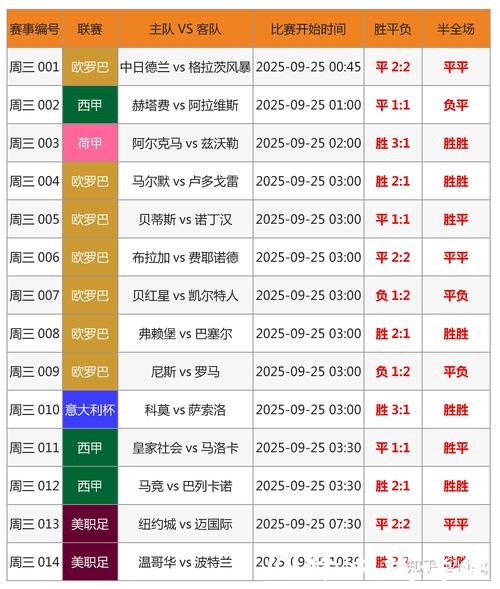 世界杯官网在线下注攻略 世界杯官网在线下注攻略