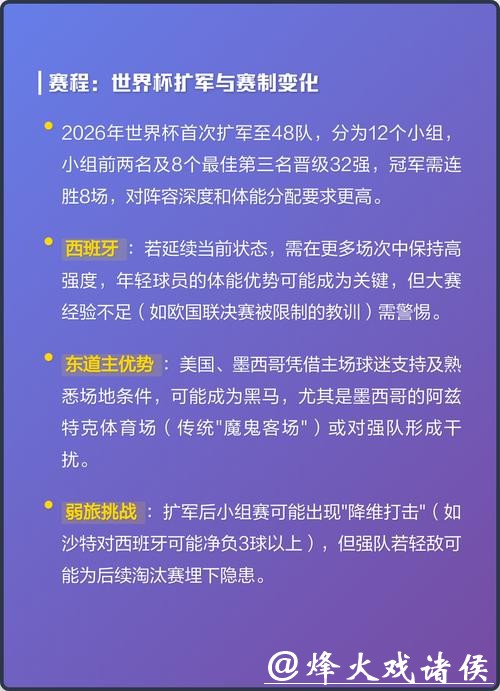 2026世界杯夺冠赔率最新分析