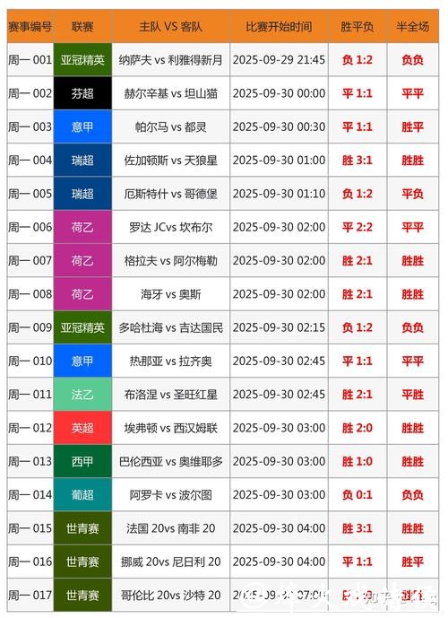 世界杯下注技巧知乎推荐